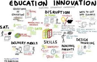 Les Sciences de l'éducation à distance